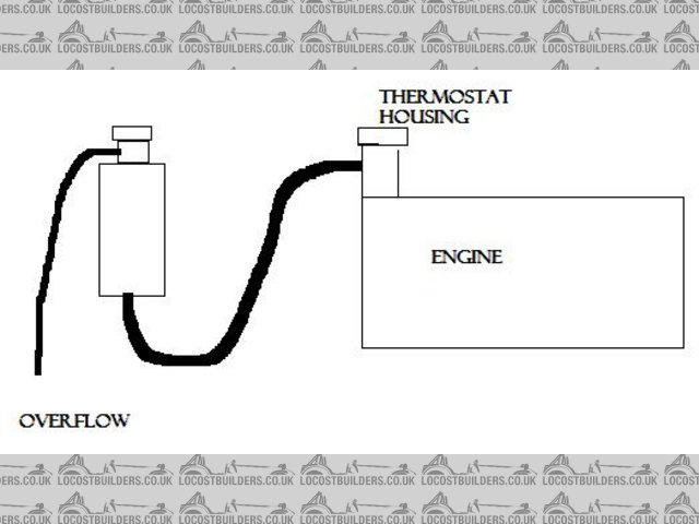 Rescued attachment cooling.jpg