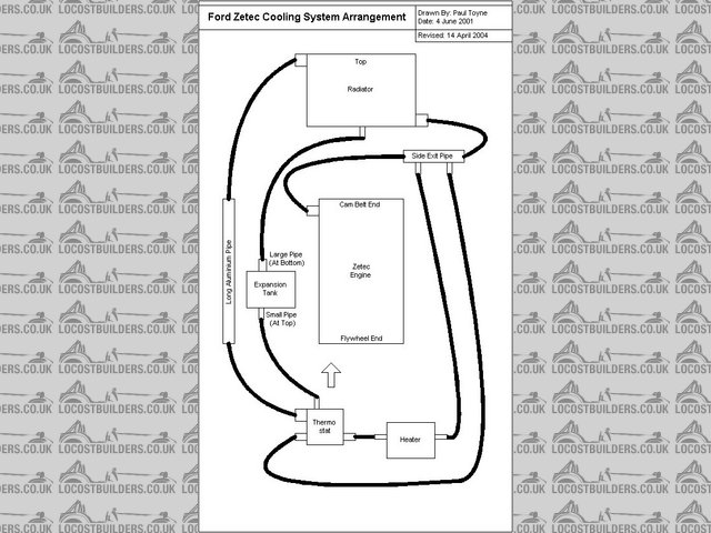 Rescued attachment cooling-system-r2.jpg