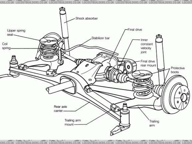 Rescued attachment e30_rear_susp_diagram.jpg