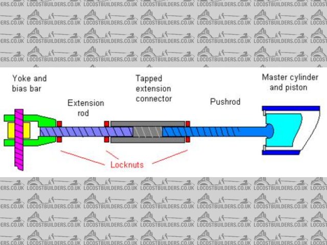 Rescued attachment pushrod.jpg