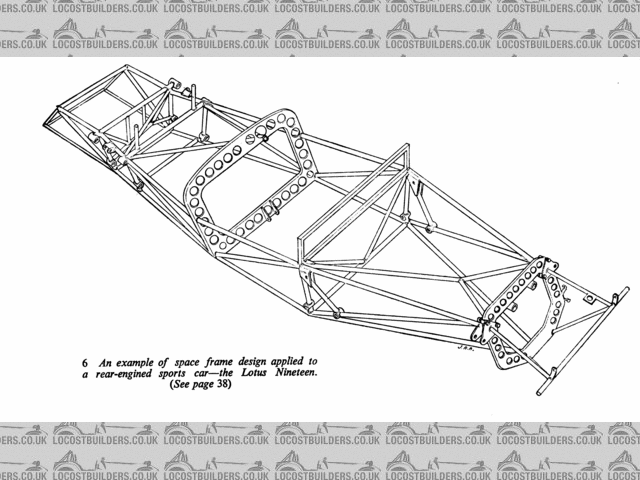 Rescued attachment Lotus19chassis.gif