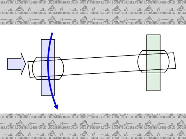 Rescued attachment bearings.JPG