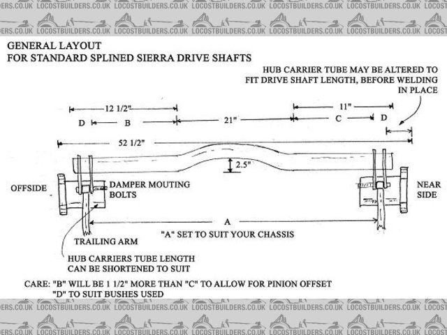 Rescued attachment Dedionaxle.JPG