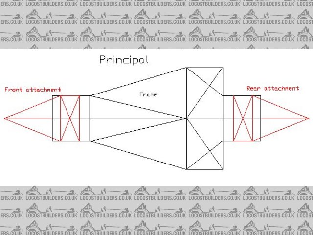 Rescued attachment Principal.jpg