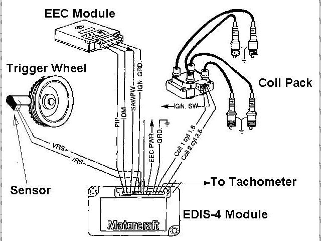 Rescued attachment edis.jpg