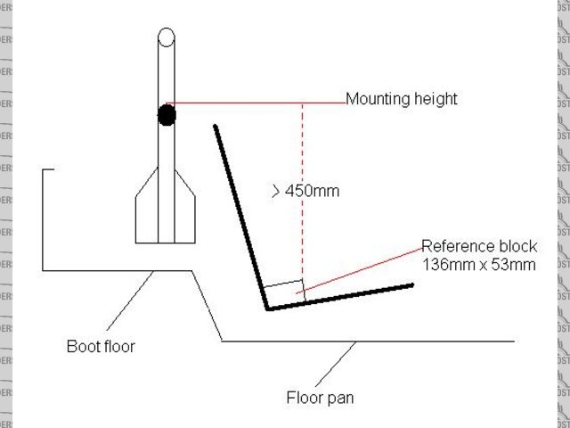 Rescued attachment seatbeltmount.jpg