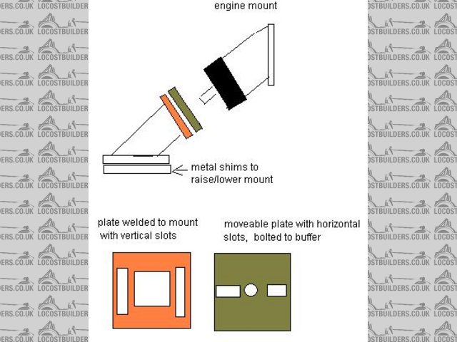 Rescued attachment mounts.JPG