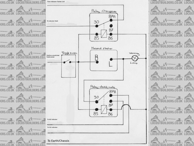 Rescued attachment hazard_without_LED_new_labels_smaller.jpg