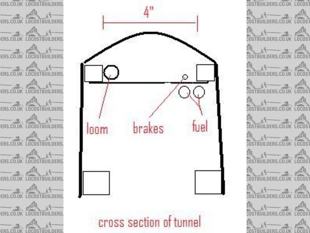 Rescued attachment tunnel.jpg