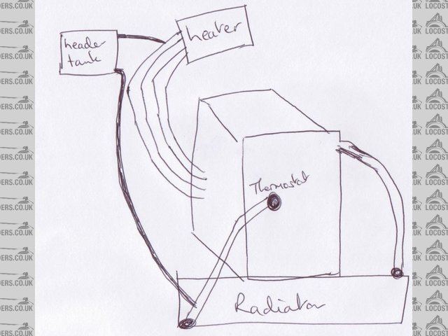 Rescued attachment Cooling.jpg