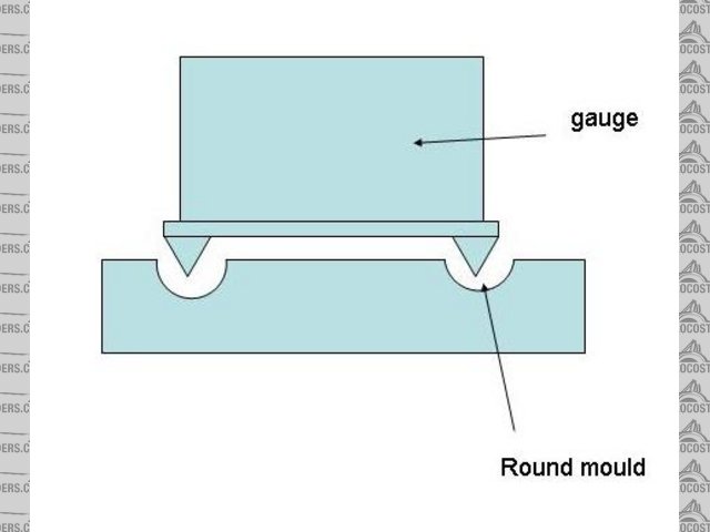 Rescued attachment bezel.JPG