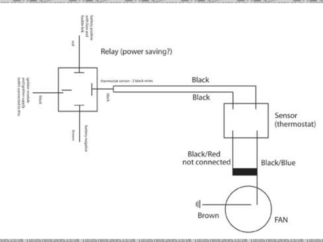 Rescued attachment rad_fan_wiring.jpg