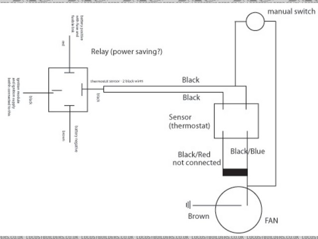 Rescued attachment rad_fan_wiring_with_switch.jpg