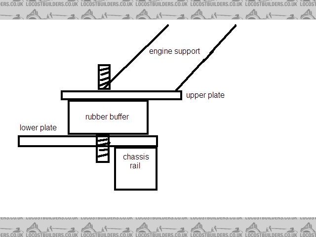 Rescued attachment offset.jpg