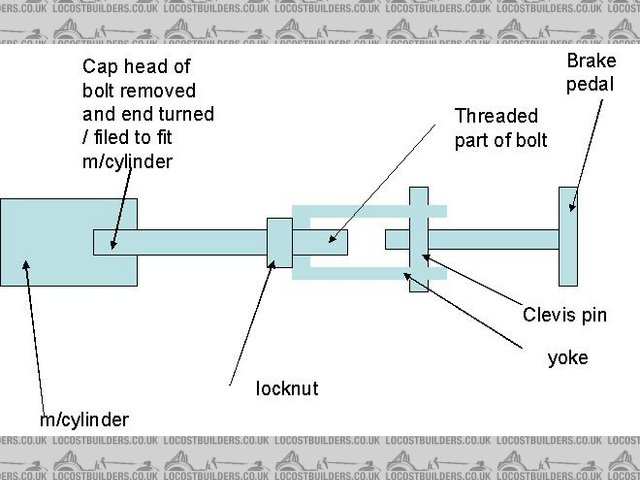 Rescued attachment brake.JPG