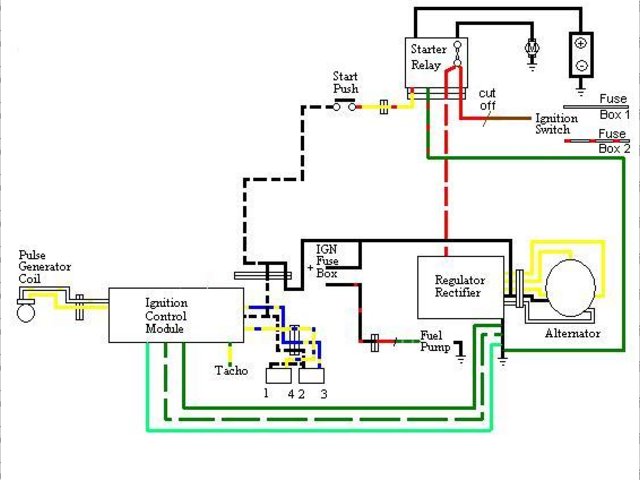 FP WIRING DIAGRAM