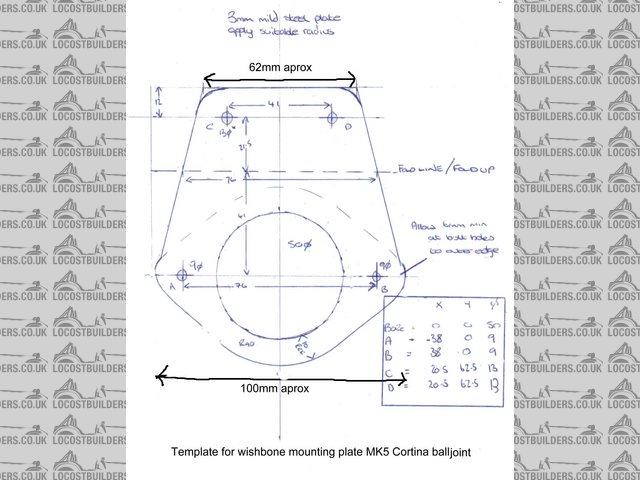 balljointplate