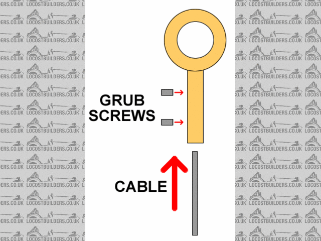 Cable banjo