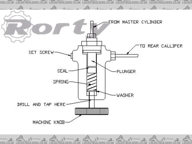 Homemade(ish) brake bias valve.