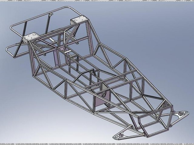 Car design so far....