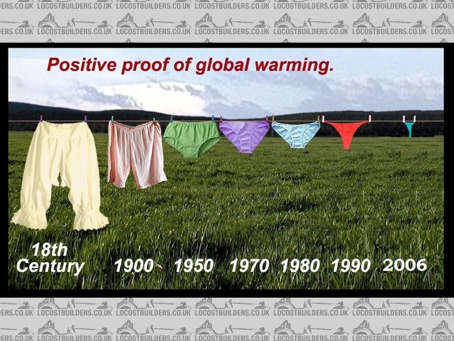 global_warming