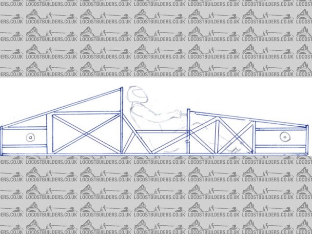 chassis design