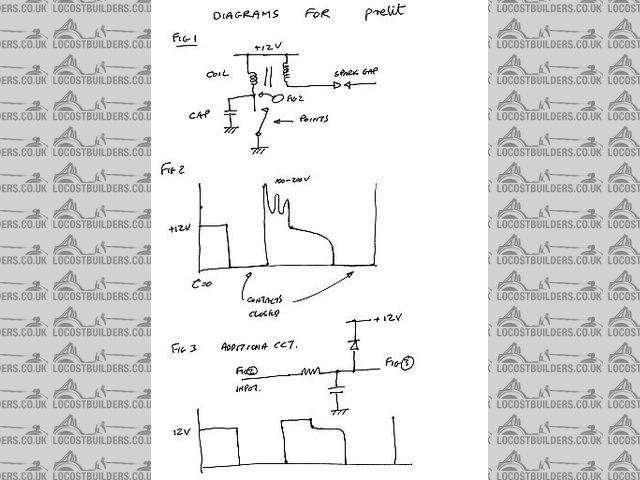 diagram for prelit