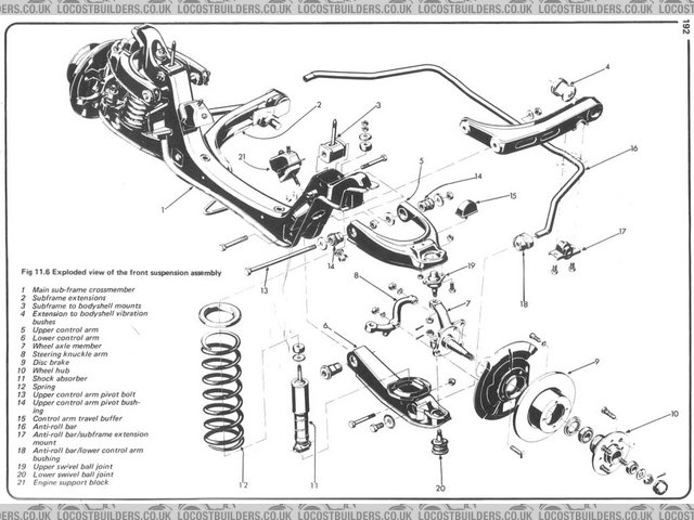 Manta front end