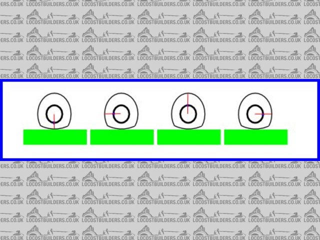 tyre distortion