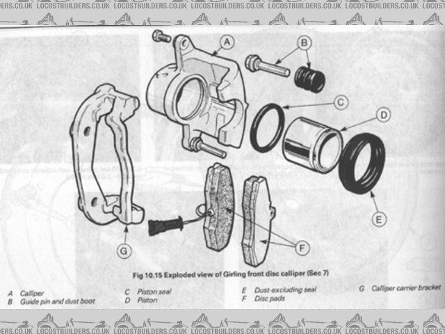 Girling Caliper