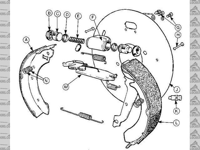 Sierra Brakes from Haynes Manl