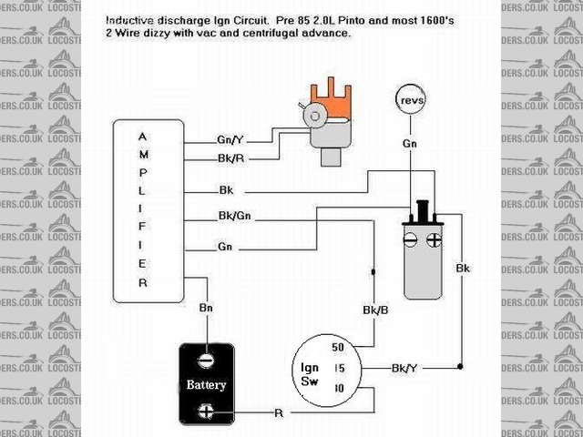 Inductive Ignition