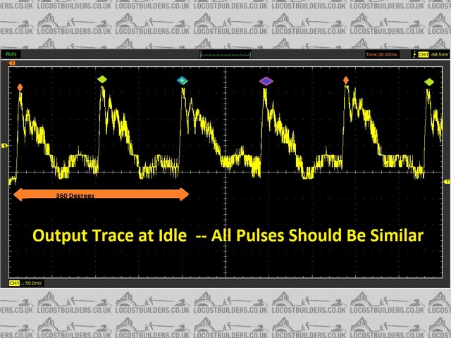 Fuel Rail Pulse