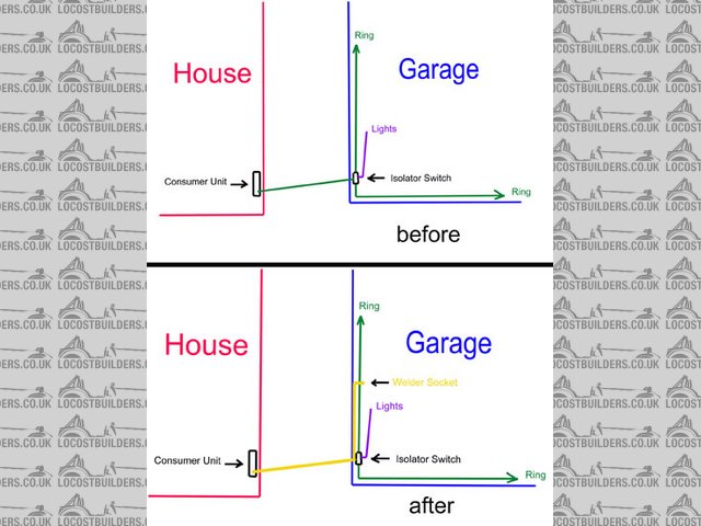 wire diagram