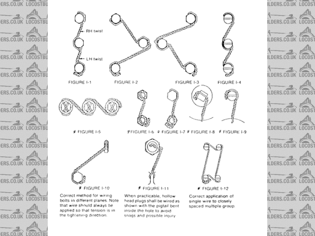 Lockwiring examples