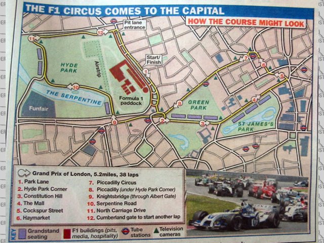 London gp circuit?