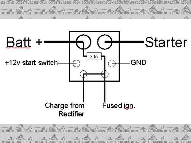 Main Fuse Wiring