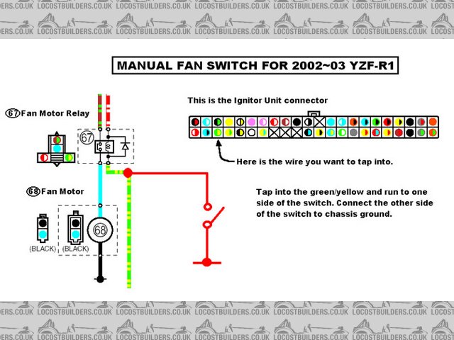 0203 Fan Overide