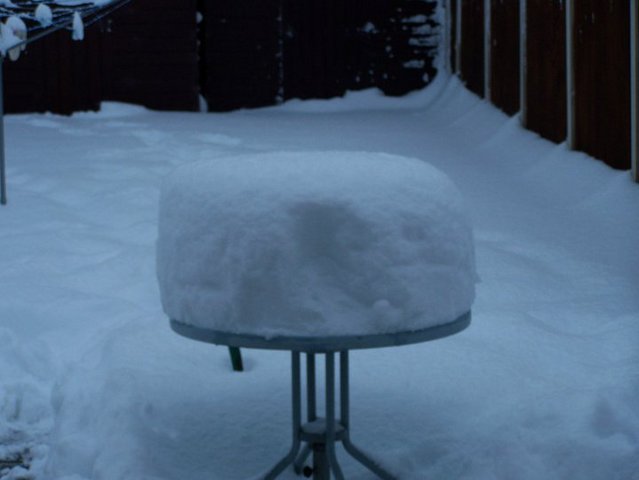 patio table