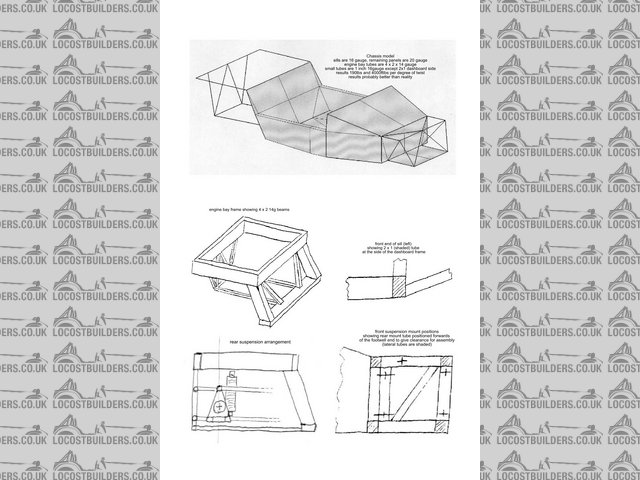 thoughts on a middy chassis showing basic FEA model and results