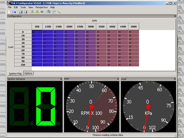 crossflow map