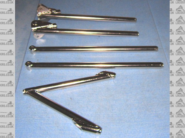 nickel wishbones