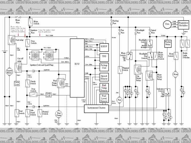 r1 diagram from gif now jpg