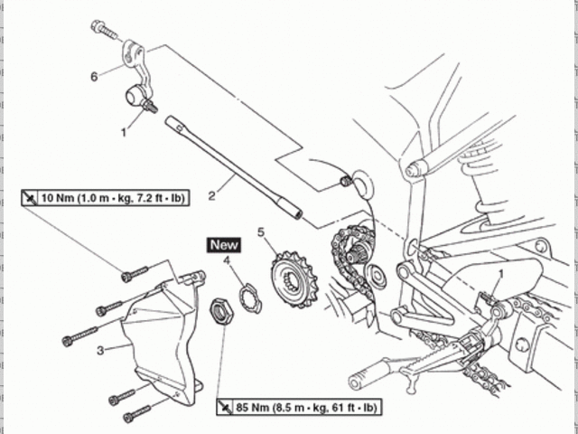 R1 gearchange