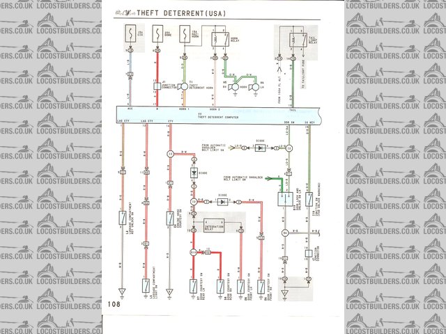 ewd scan