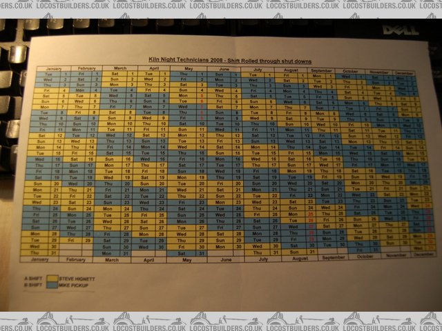 2008 Shift Pattern