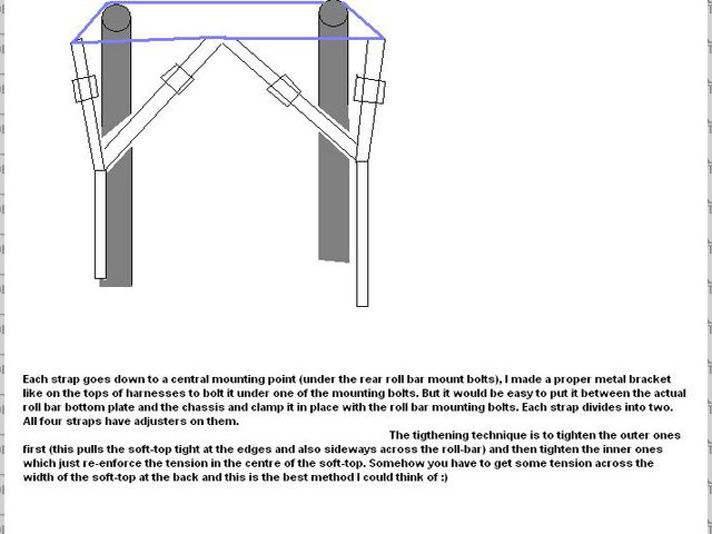 Soft top strap drawing