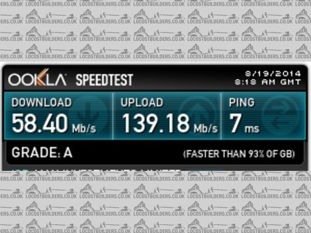 speed test