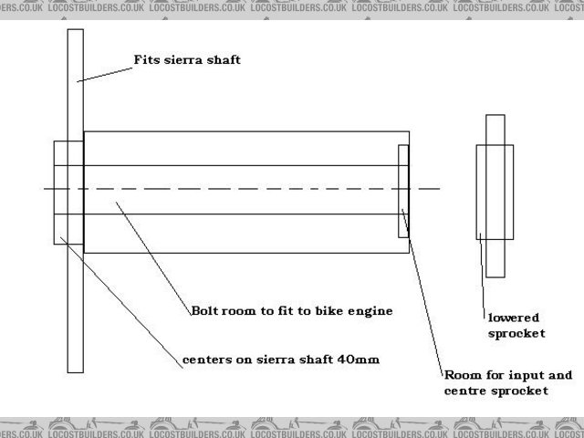 Sprocket adjust in paint..:D