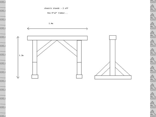 Chassis stands